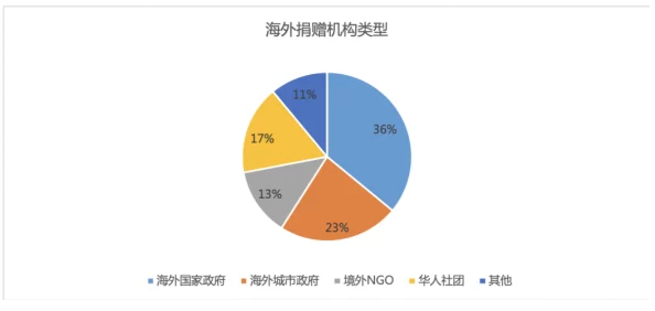 亚洲福利一区：震惊！新政策将使数百万家庭受益，生活水平大幅提升引发热议！
