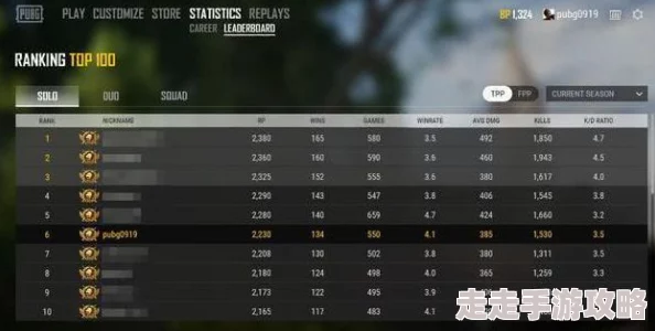 2023超级求生技能合成表最新发布：解锁顶级技能突破组合攻略