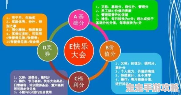 一天自罚流程表狠毒，员工因违反规定被罚款五千元，反响热烈引发全网热议！