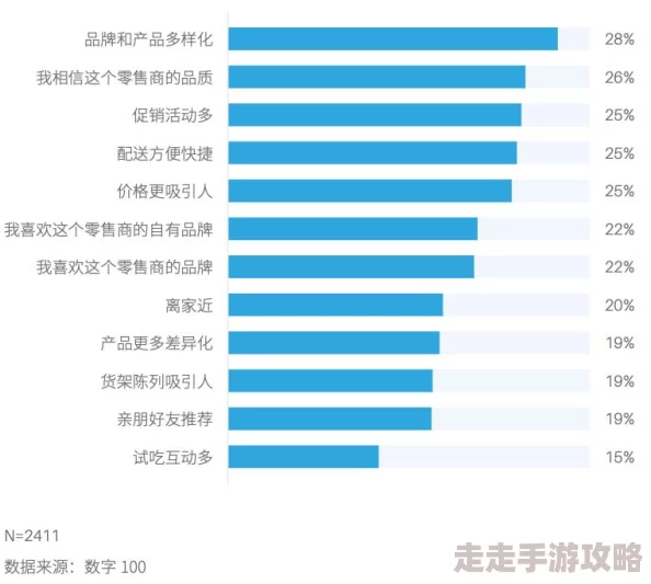 国产精品久久精品：最新动态揭示了市场趋势与消费者偏好的变化，助力品牌提升竞争力与创新能力