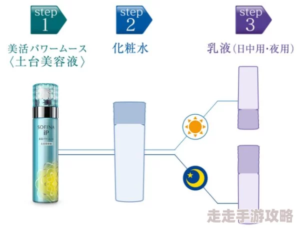 69精华液好用吗？我们将深入分析其成分、效果以及用户反馈，帮助你了解这款产品的真实表现