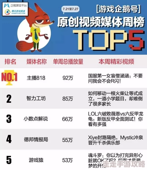 zzljzzlj：近期活动频繁，吸引了众多关注，相关信息不断更新，引发热议与讨论