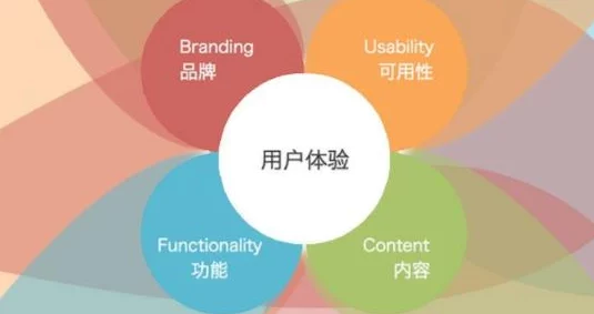 啪啪激情网最新进展：平台内容监管加强，用户体验持续优化，致力于打造健康的网络环境与社区氛围