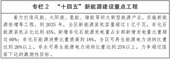 美国人对气候变化的关注持续上升，越来越多的人支持可再生能源政策和环保行动