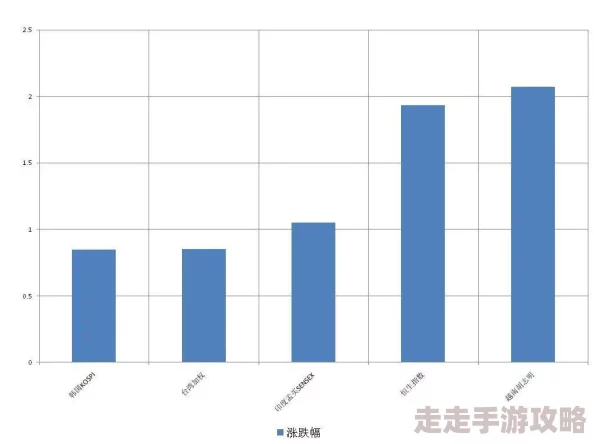 日韩一区指的是日本和韩国的某个特定区域或文化圈