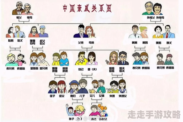 疯狂的家庭探讨家庭成员间复杂关系和在压力下展现的疯狂行为