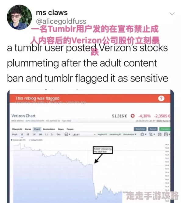 色情 成人 网＂：内容仅限成年人访问，未满18岁禁止观看