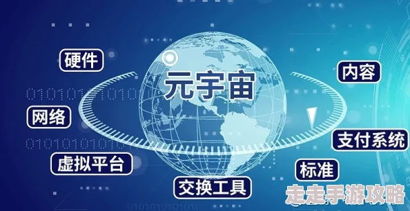 日韩码一码二码三码区别692025元宇宙虛擬土地資源爭奪白皮書發布 日韩码一码二码三码区别692025元宇宙虛擬土地資源爭奪白皮書發布