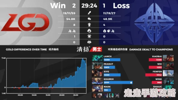雷卡做错一次就加一根手指沉浸式元宇宙体验全新上线