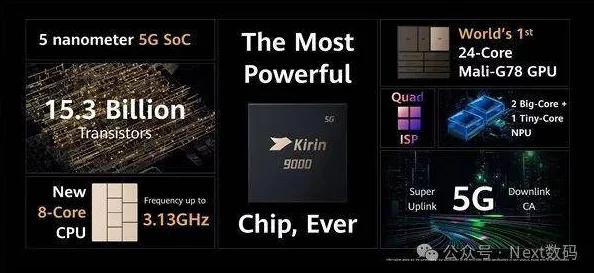 欧美无mate30pro巨2025新款P70芯片AI影像系统全面升级