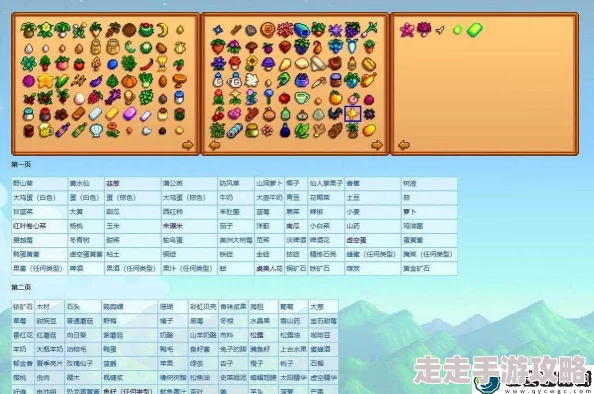 星露谷物语深度爆料：艾利欧特喜好物品全解析