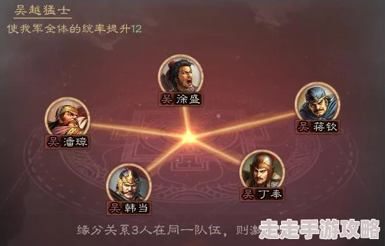 三国志战棋版丁奉阵容搭配全攻略:顶级爆料组合推荐 三国志战棋版丁奉阵容搭配全攻略:顶级爆料组合推荐