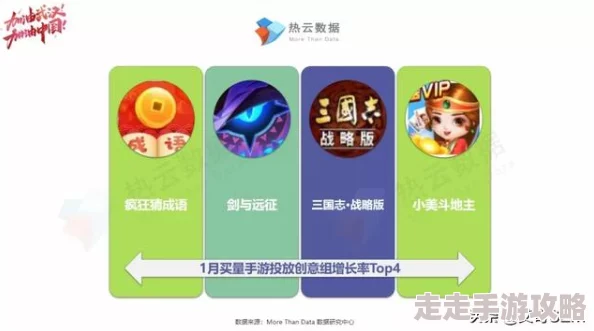 2024年必玩！最新爆料：趣味横生猜食物手游合集，哪款才是你的最爱？