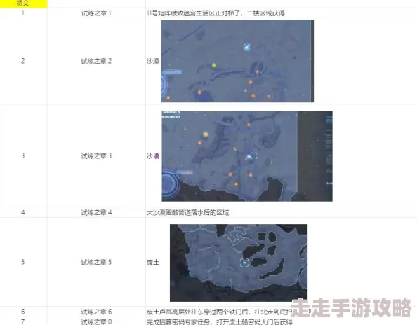 剑星游戏重大更新：全新补丁上线，揭秘强力新技能与地图改动