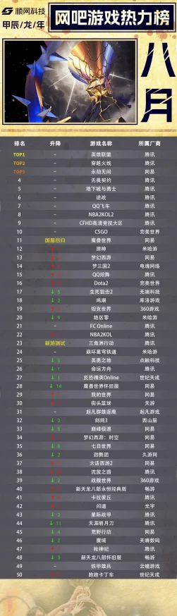 2024年电子书网游排行榜前十下载，高人气文字游戏深度分享爆料