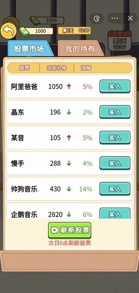 2024年可玩性高经营类游戏大揭秘:哪些值得下载? 2024年可玩性高经营类游戏大揭秘:哪些值得下载?