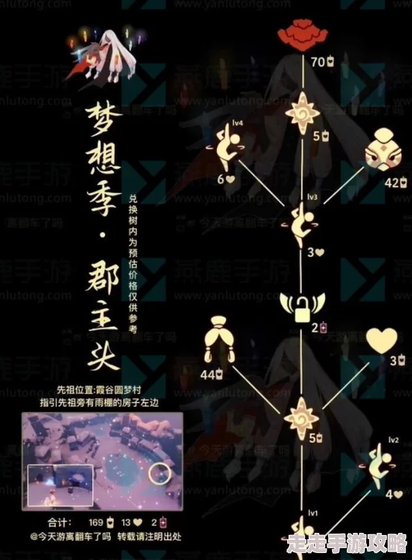 《光遇》1月28日复刻先祖：纸伞先祖位置及兑换爆料