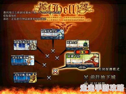 DNF深渊新爆料：如何选择最佳深渊副本攻略指南