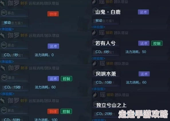 地铁逃生爆料：揭秘最牛逼金色内控技能，哪个才是王者之选？