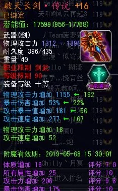 潮汐守望者兹丽忒神器选择全攻略:独家爆料最优搭配方案! 潮汐守望者兹丽忒神器选择全攻略:独家爆料最优搭配方案!