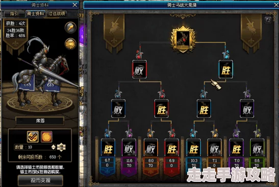 越来越黑暗：盗贼克制职业推荐，最佳反制策略指南