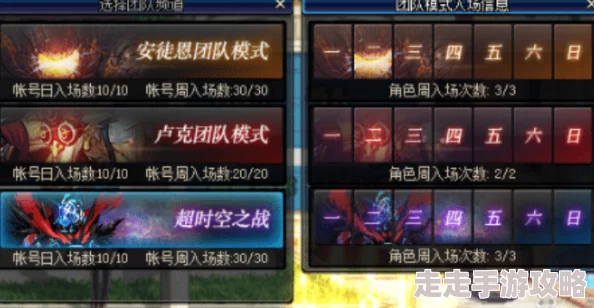 DNF后期角色搭配，哪个辅助职业更胜一筹，提升团队实力