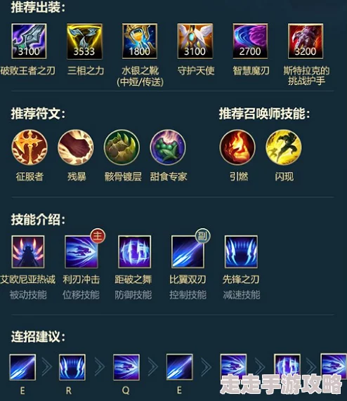 英雄联盟剪刀妹出装搭配与铭文选择攻略