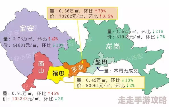 少侠请留步角色强度解析与排行榜 详细评测助你选角