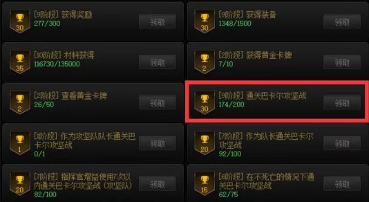 阿鲁卡最强出装推荐 掌握决胜巅峰的制胜秘诀 ｜ 全面解析装备搭配 助你称霸战场