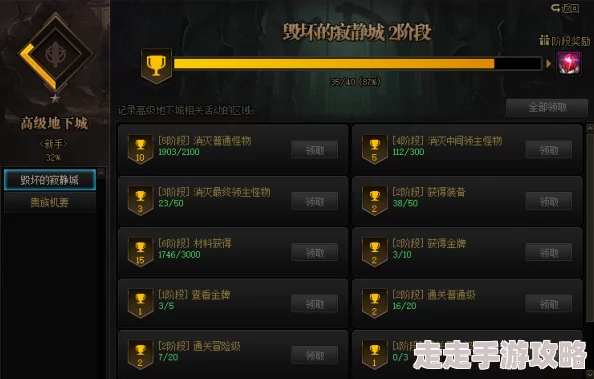 阿鲁卡最强出装推荐 掌握决胜巅峰的制胜秘诀 ｜ 全面解析装备搭配 助你称霸战场