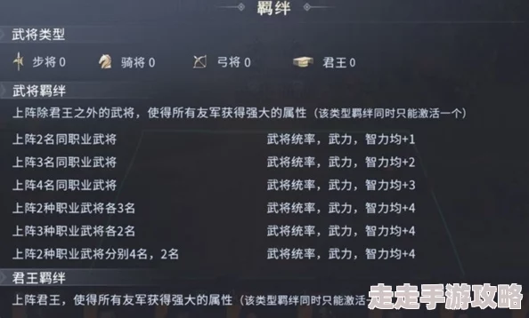 2025年热门策略解读:七雄纷争辅助武将高效搭配指南与最新阵容推荐 2025年热门策略解读:七雄纷争辅助武将高效搭配指南与最新阵容推荐