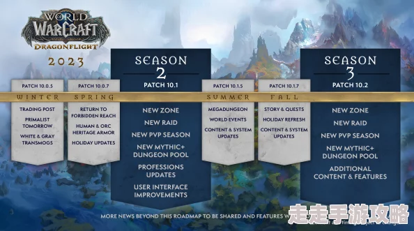 2025年魔兽世界DOT含义及最新游戏机制详解 2025年魔兽世界DOT含义及最新游戏机制详解