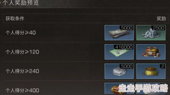 2025年热门不朽者传奇游戏:全面成就攻略与解锁技巧一览 2025年热门不朽者传奇游戏:全面成就攻略与解锁技巧一览