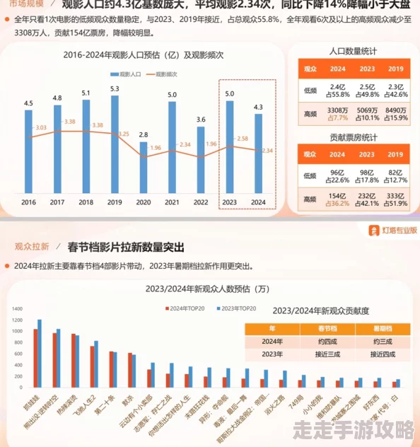 2025年热门分析:探索大多数故事与事件的多样化结局趋势 2025年热门分析:探索大多数故事与事件的多样化结局趋势