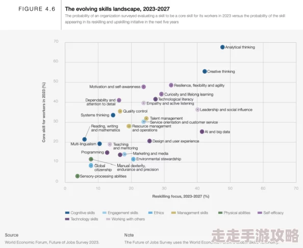 2025年热门分析:探索大多数故事与事件的多样化结局趋势 2025年热门分析:探索大多数故事与事件的多样化结局趋势