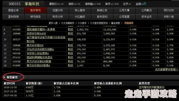 2025年热门游戏《escalator基础攻略》深度评测与玩法解析