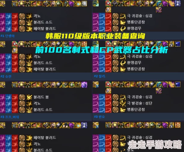 2025年DNF热门话题：解读dnfcp武器最新含义与流行趋势