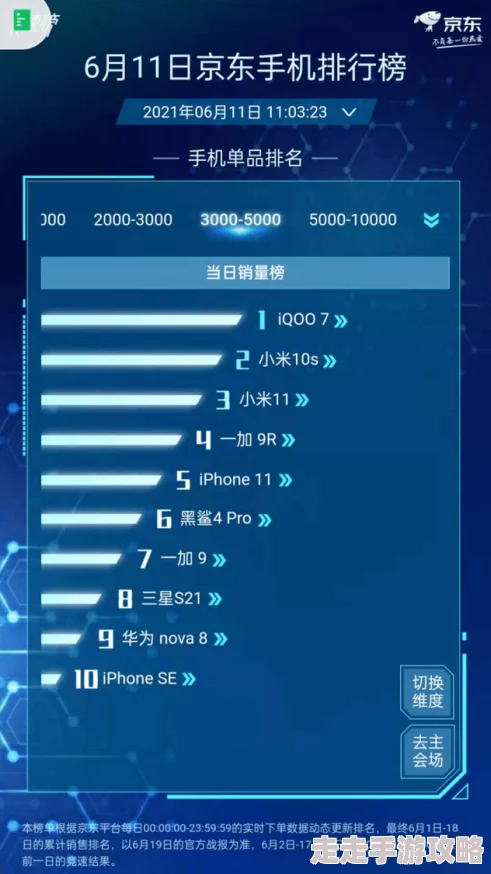 2025热门游戏攻略:全剧情选择流程简述+全end收集方法详解【17:00更新版】 2025热门游戏攻略:全剧情选择流程简述+全end收集方法详解【17:00更新版】