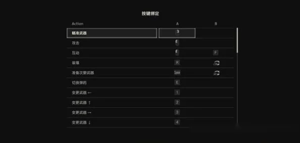 2025热门游戏攻略:全剧情选择流程简述+全end收集方法详解【17:00更新版】 2025热门游戏攻略:全剧情选择流程简述+全end收集方法详解【17:00更新版】