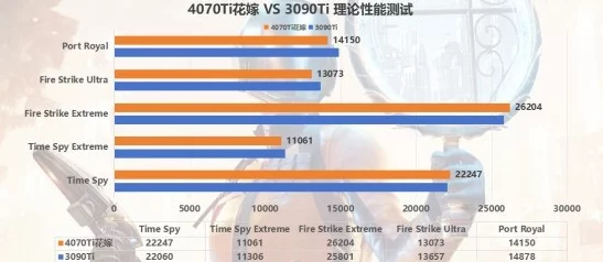 2025年游戏社区热议：严阵以待Mod图普及度，是否需全员拥有成新趋势？