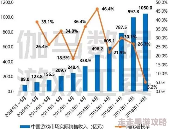 2025年游戏社区热议：严阵以待Mod图普及度，是否需全员拥有成新趋势？