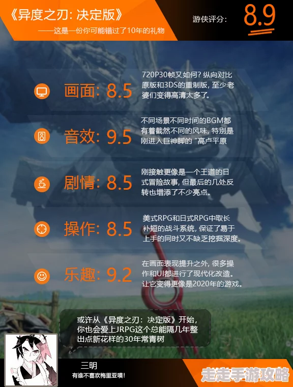 2025热门解读:异度之刃决定版相连的未来4新增内容及亮点 2025热门解读:异度之刃决定版相连的未来4新增内容及亮点