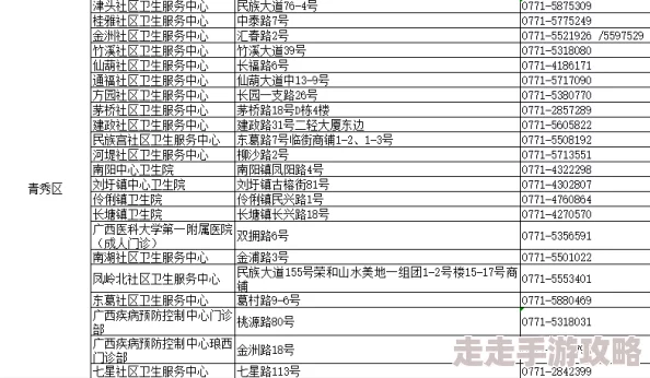 2025年热门更新：藏宝阁最新域名网址大全及新域名一览