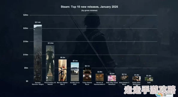 2025热门解读:上古卷轴5天际周年纪念版周年装备代码全揭秘 2025热门解读:上古卷轴5天际周年纪念版周年装备代码全揭秘