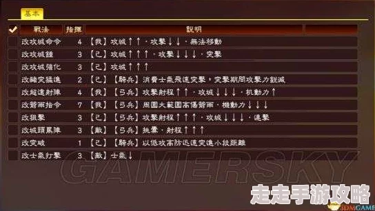 2025年游戏攻略新视角：《三国志13》战法使用技巧与心得，融合最新战术潮流分享