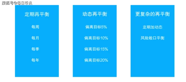 2025年最新攻略：高效叠加塞纳被动技巧与热门出装推荐