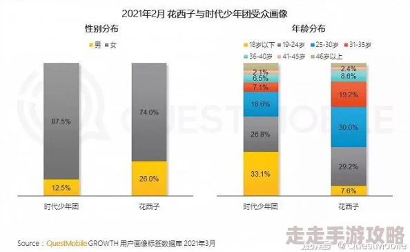 2025年热门洞察攻略秘籍_全方位洞察全攻略指南_最新洞察技巧专区解析 2025年热门洞察攻略秘籍_全方位洞察全攻略指南_最新洞察技巧专区解析