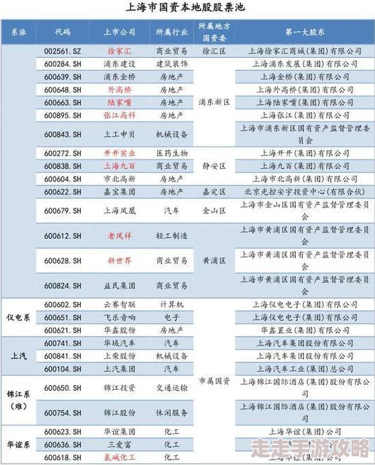 2025年热门解读：帝国时代4国家实力排名新变动及战略格局