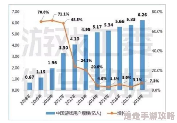 2025年热门解读：帝国时代4国家实力排名新变动及战略格局