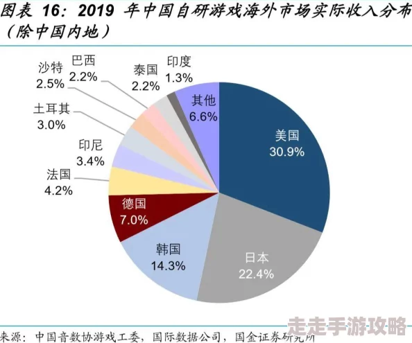 2025年游戏趋势解析：艾尔登法环记忆格子总数及玩法深度探讨